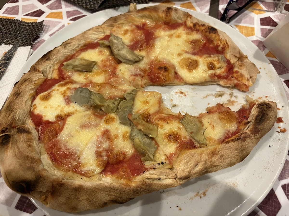 PIZZART